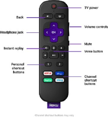 Complete  Roku Secret Codes, Commands and Menus {Latest Updated} 2