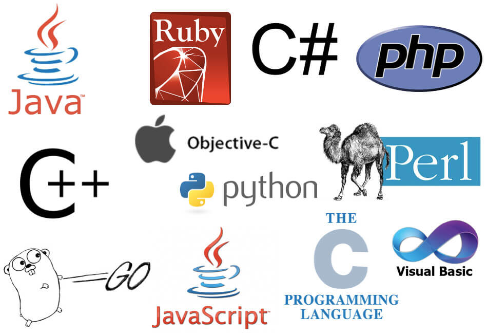 Top Programming Languages to learn in 2020 (Best for Career)