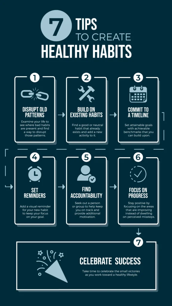 Daily Habits That Improve Productivity (Backed by Science)