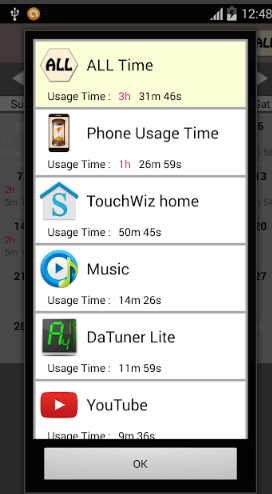 3. Phone Usage Time