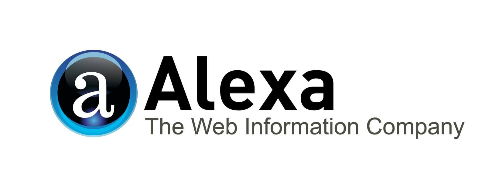 The significance of the Website’s Alexa Position