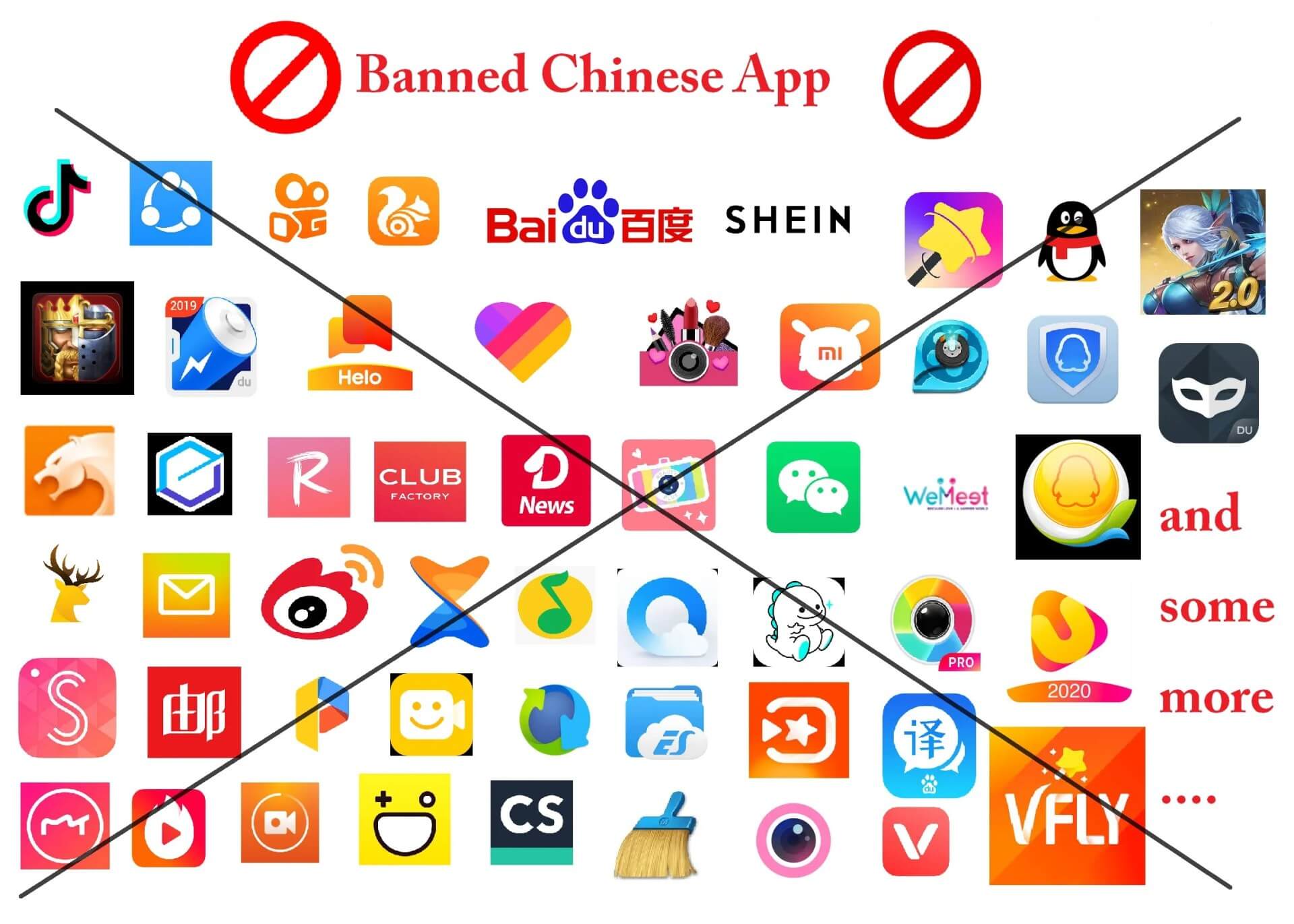 Best alternatives for Chinese apps that are banned in India