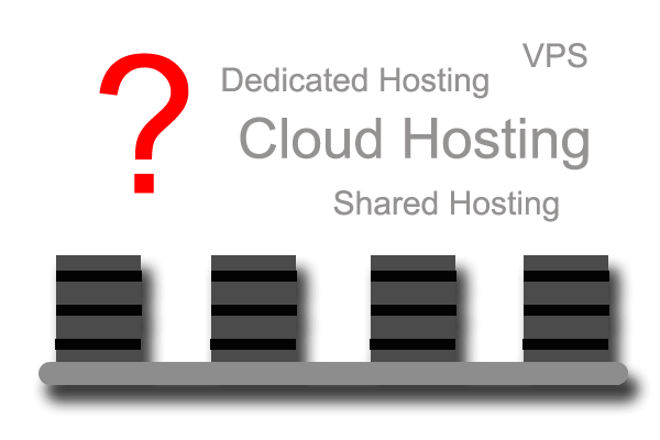 what are the advantages of dedicated server hosting?