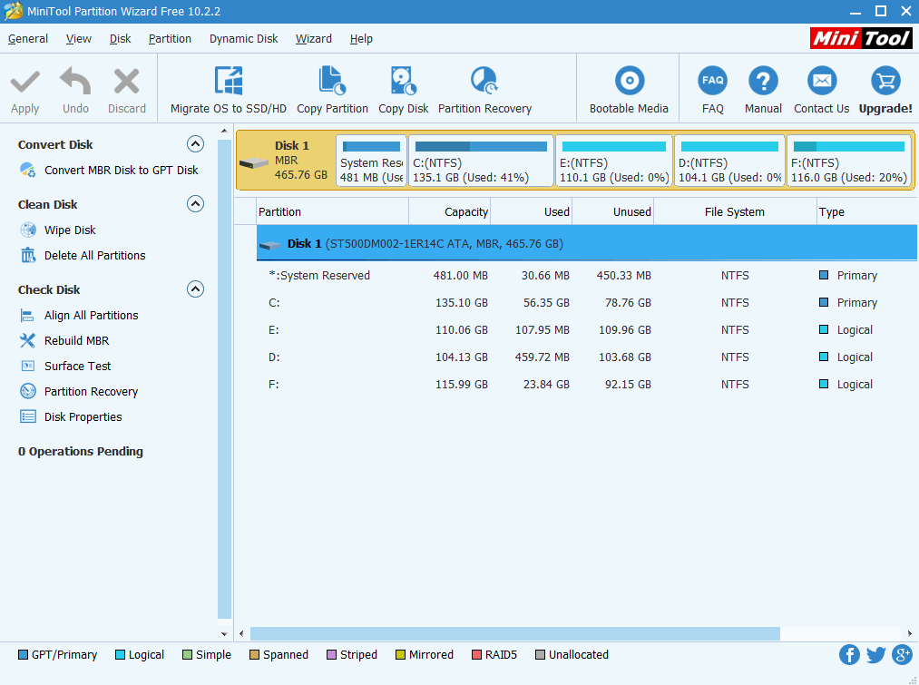 MiniTool Partition Wizard Pro / Free 12.8 download the last version for windows