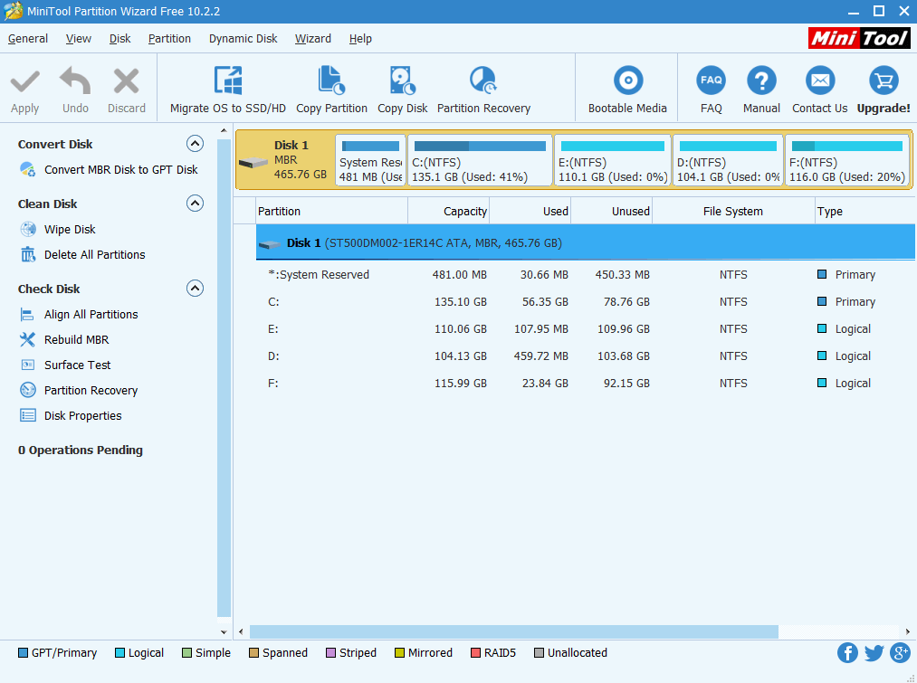 Minitool Partition Wizard Gpt To Mbr Without Data Loss