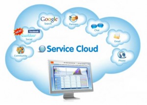 Top 10 Best Cloud Storage Services