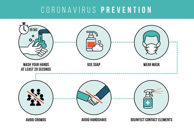 Top 10 Protective Measures We Should Take Against Coronavirus