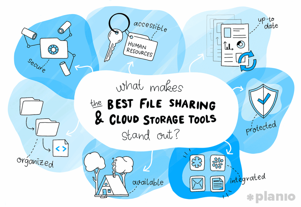 The Digital Handshake: Best File Sharing Apps for Seamless Collaboration