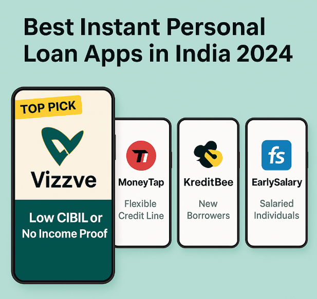 The Digital Pocket: Why Best Loan Apps in India Are Your New Best Friends 💸