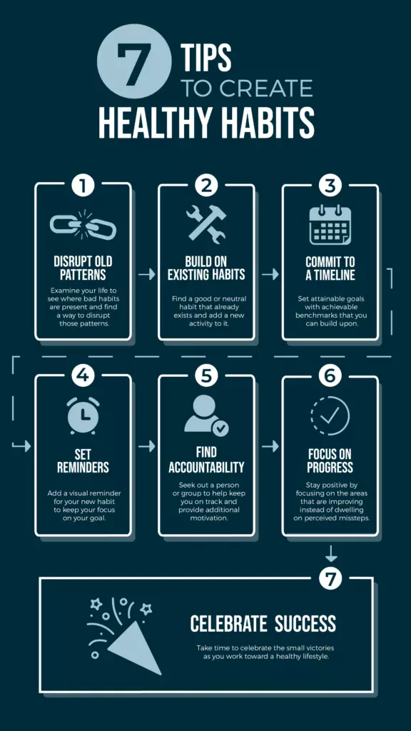 Daily Habits That Improve Productivity (Backed by Science)