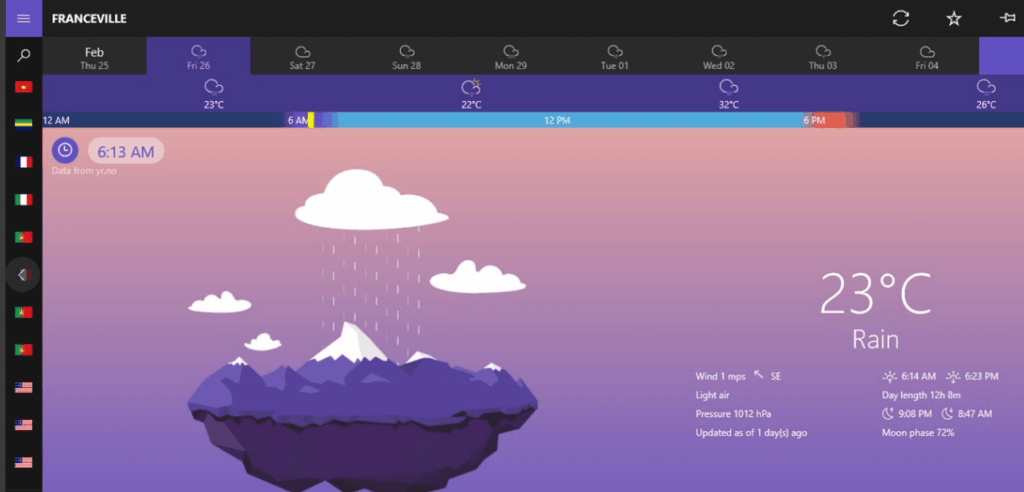 5. Perfect Weather universal