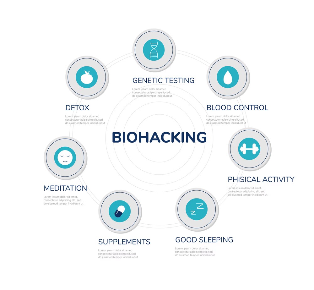 Biohacking for Beginners: 10 Simple Science-Backed Habits for Longevity 🧬✨