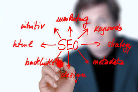 How to Get Started with Best SEO Strategies Must Best Used in 2018?